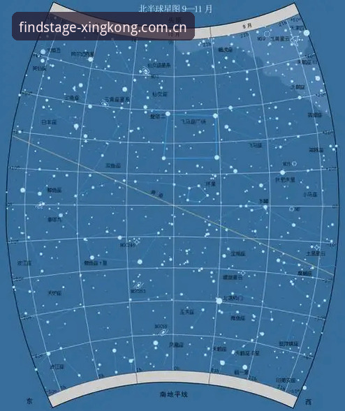 从入门到进阶：星空体育平台数据中心的实用突破指南